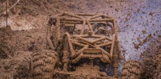 Ile kosztuje Jeep Compass?
